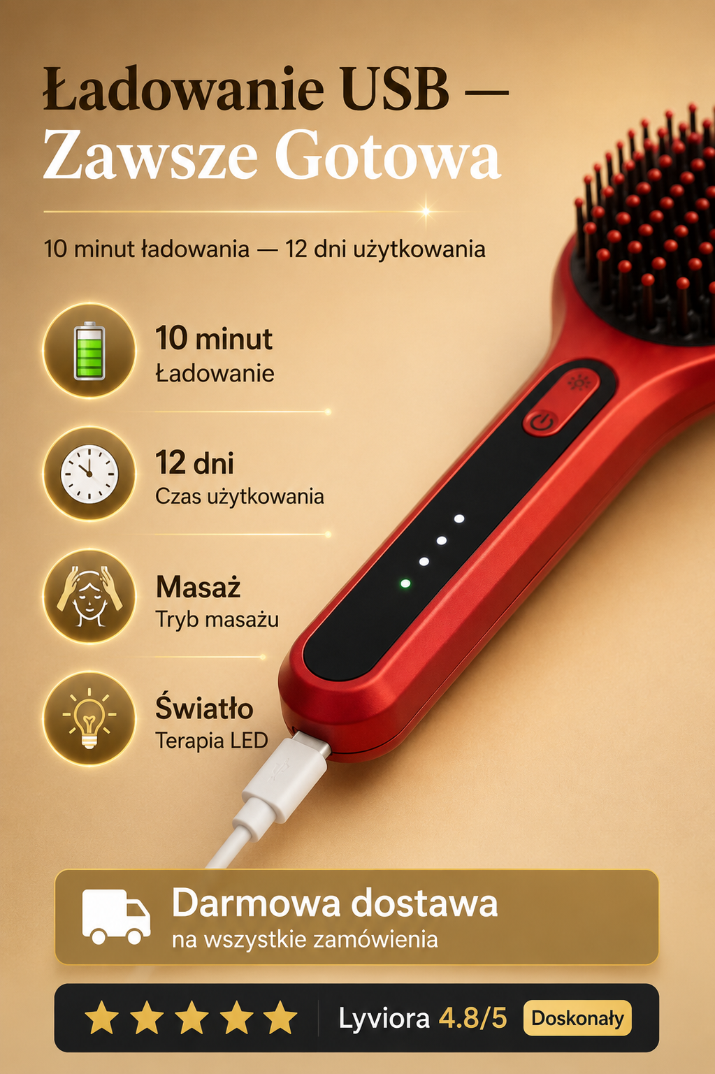 Lyviora® Anti hair loss massager